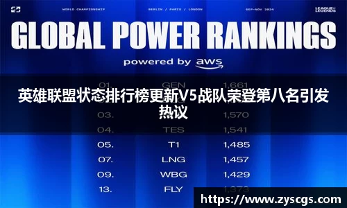英雄联盟状态排行榜更新V5战队荣登第八名引发热议