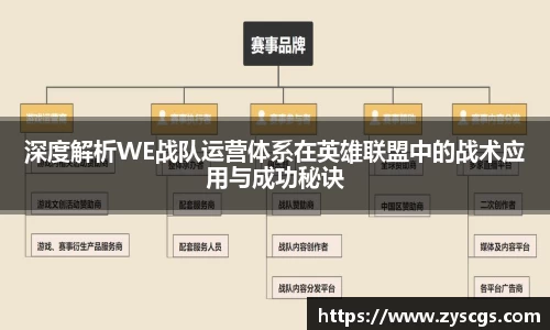深度解析WE战队运营体系在英雄联盟中的战术应用与成功秘诀